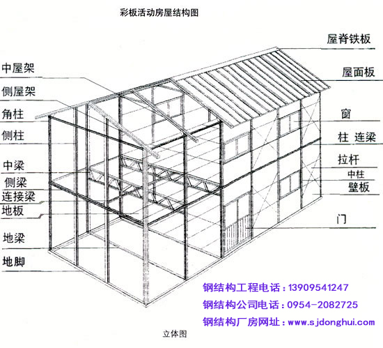钢结构活动板房